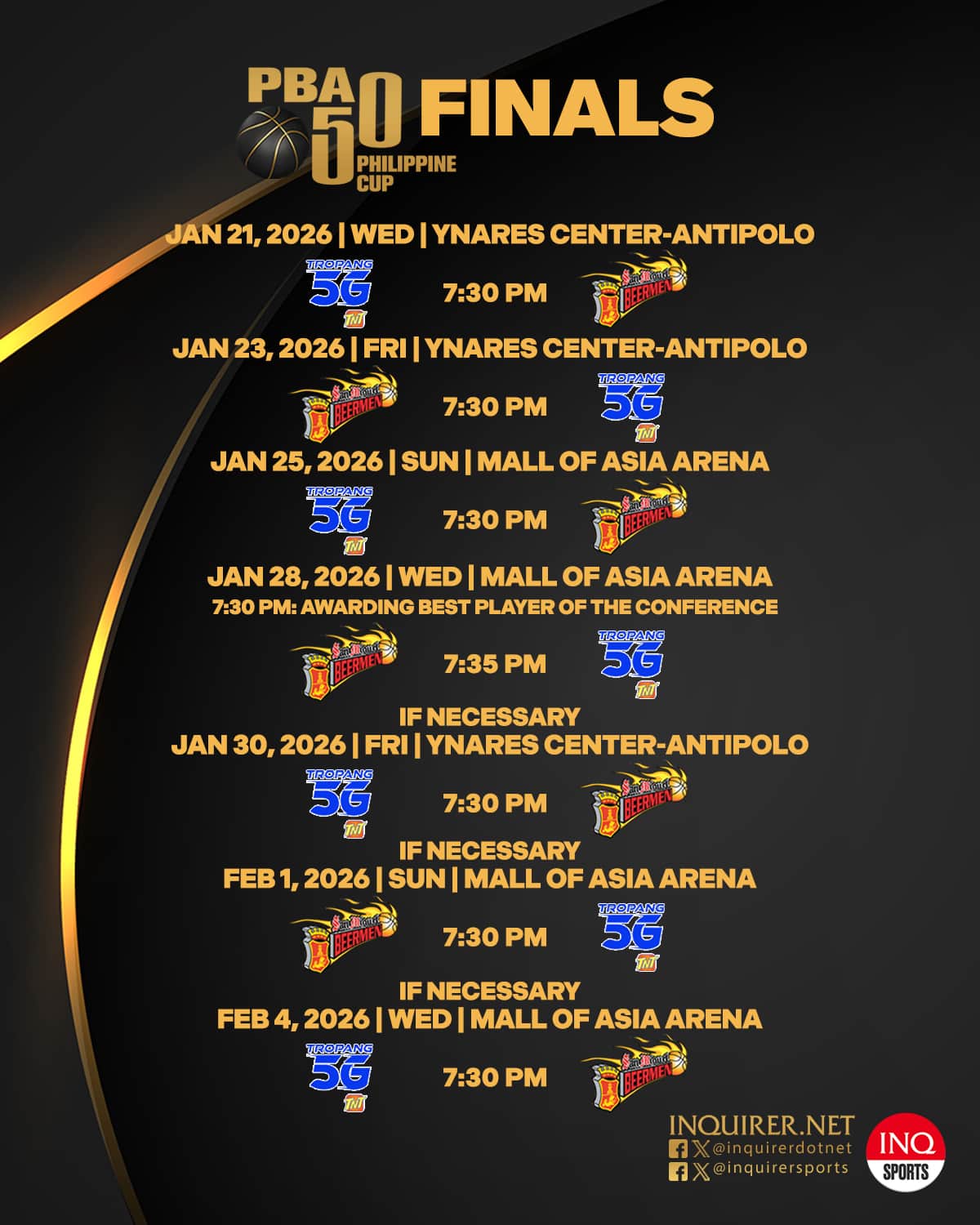 PBA Basketball Betting Postcard