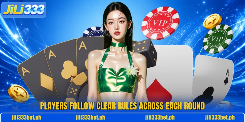 Players follow clear rules across each round Players follow clear rules across each round