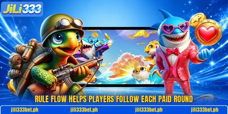 Rule flow helps players follow each paid round
