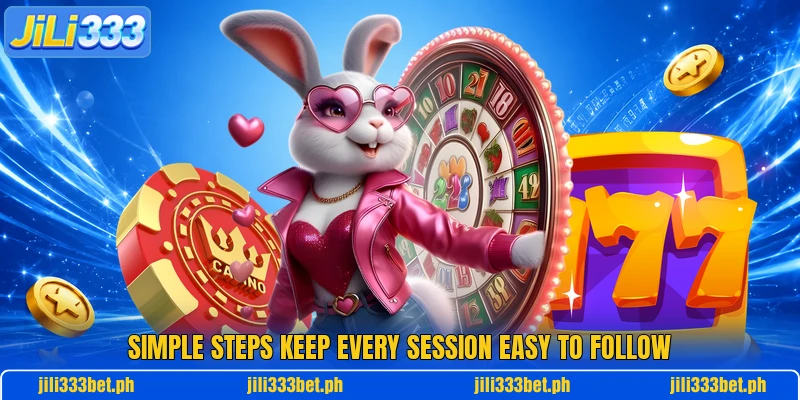 Simple steps keep every session easy to follow Simple steps keep every session easy to follow